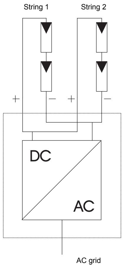 MASTERVOLT SUNMASTER XS2000 - Connexion de deux branches (standard) - 1