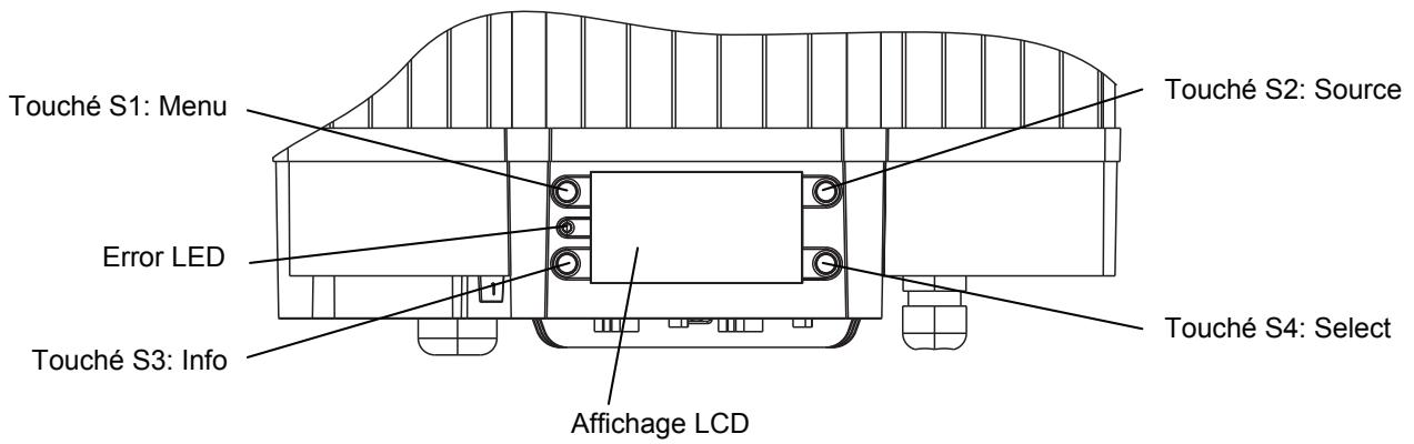 MASTERVOLT SUNMASTER XS2000 - VUE D'ENSEMBLE - 2