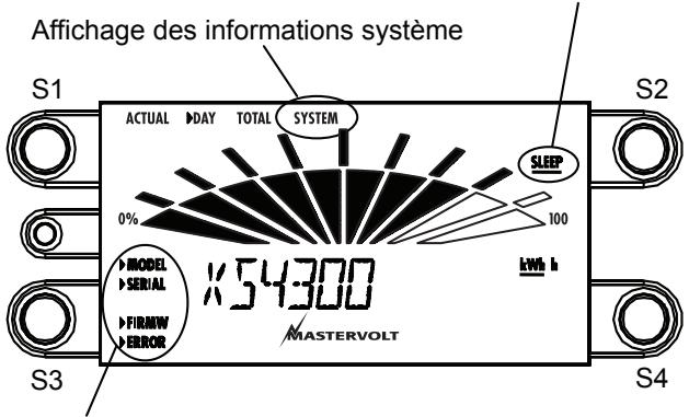MASTERVOLT SUNMASTER XS2000 - Informations Systeme - 1
