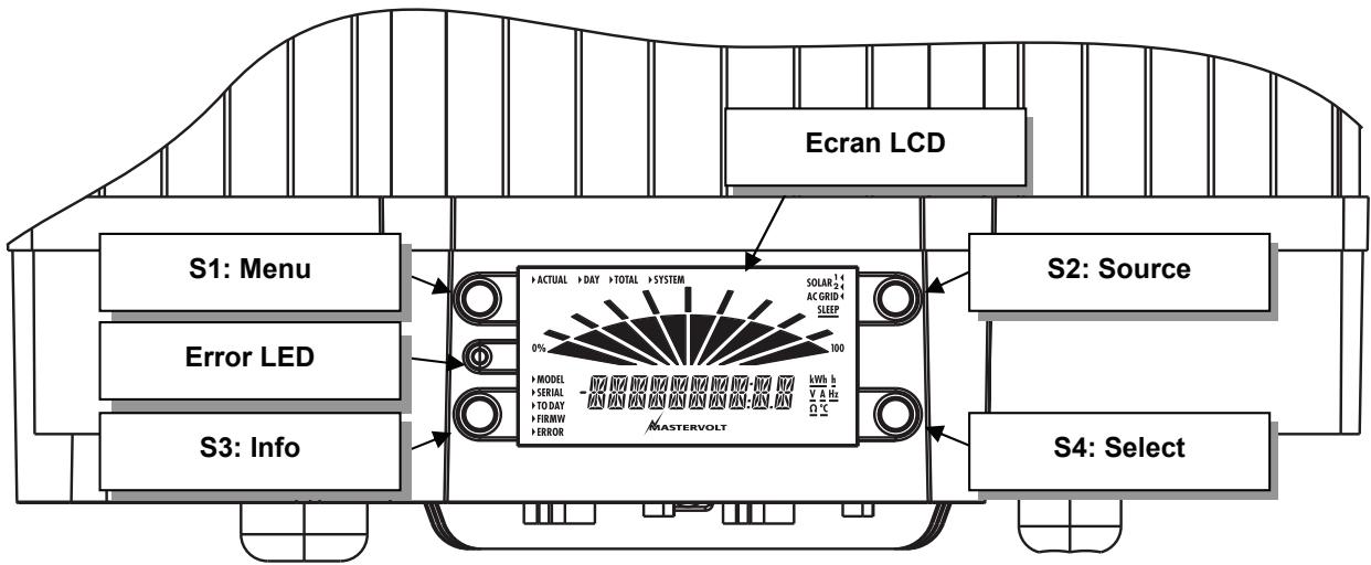 MASTERVOLT SUNMASTER XS3200 - AFFICHAGE LCD - 1