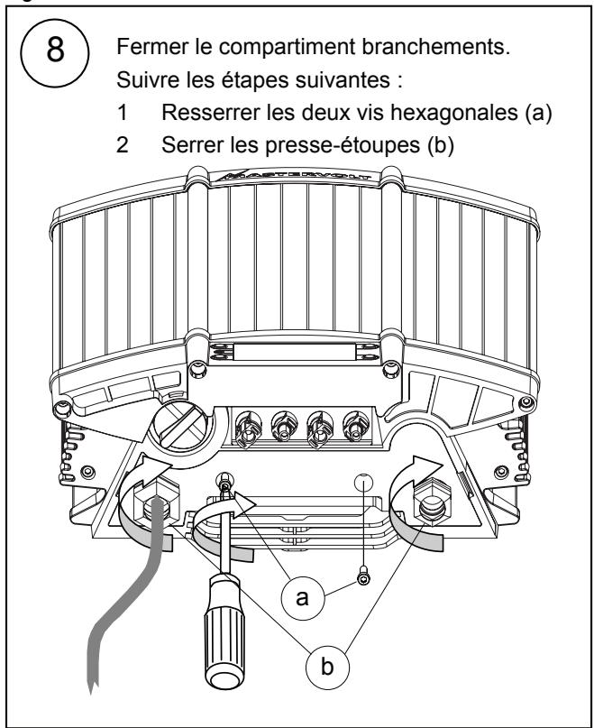 MASTERVOLT SUNMASTER XS3200 - ATTENTION! - 8