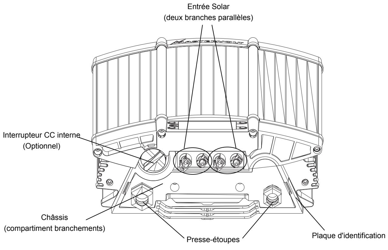 MASTERVOLT SUNMASTER XS3200 - VUE D'ENSEMBLE - 1