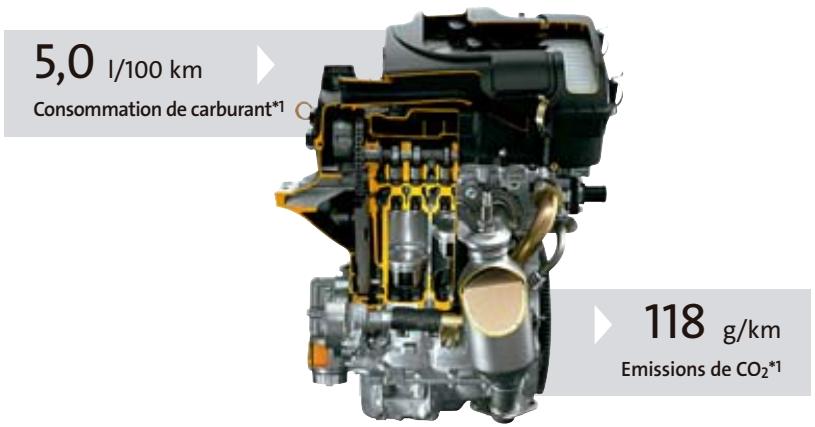 SUBARU JUSTY - Quand performance rime avec economie. - 1