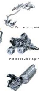 SUBARU LEGACY - Principaux avantages du moteur   SUBARU BOXER DIESEL - 1