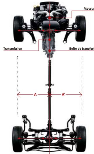 SUBARU LEGACY - SUBARU BOXER - 1