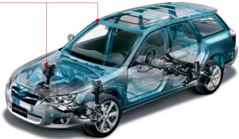 SUBARU LEGACY - Maniability précise.   Stabilité assurée. - 1