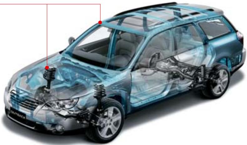 SUBARU OUTBACK - Exceptionnelle stabilité. - 1