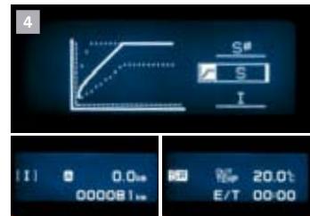 SUBARU OUTBACK - Intérieur - 5