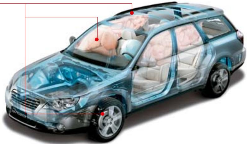 SUBARU OUTBACK - Sécurité active et passive. - 1