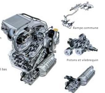 SUBARU OUTBACK - Principaux avantages du moteur   SUBARU BOXER DIESEL - 1