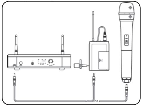 GEMINI UF-8264 - SCHEMA DE CONNECTION POUR CHARGEMENT DES EMETTEURS: - 1