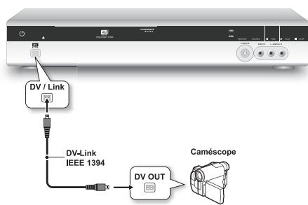 TARGA DRH-5400X - Avant de commencer... - 1