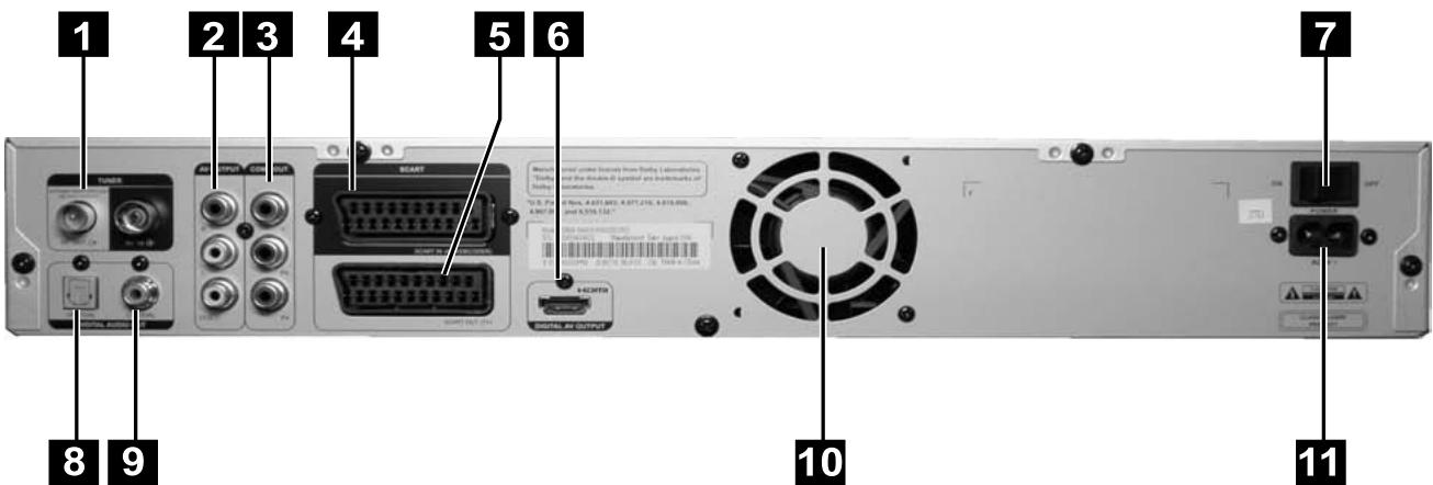TARGA DRH-5400X - Vue arrière - 1
