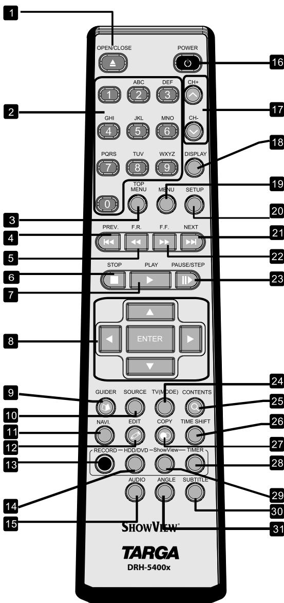 TARGA DRH-5400X - Télécommande - 1