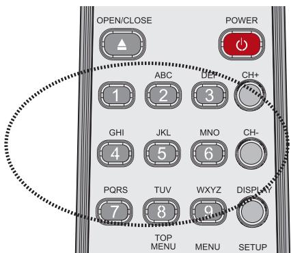 TARGA DRH5400X - Touches de raccourci - 1