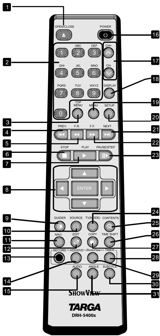 TARGA DRH5400X - Télécommande - 1