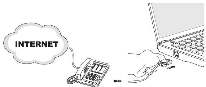 TARGA TRAVELLER 1591 - Utilisation du modem ou modem combo - 1