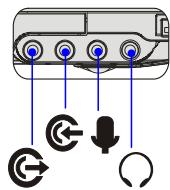 TARGA TRAVELLER 1591 - Ports audio - 1