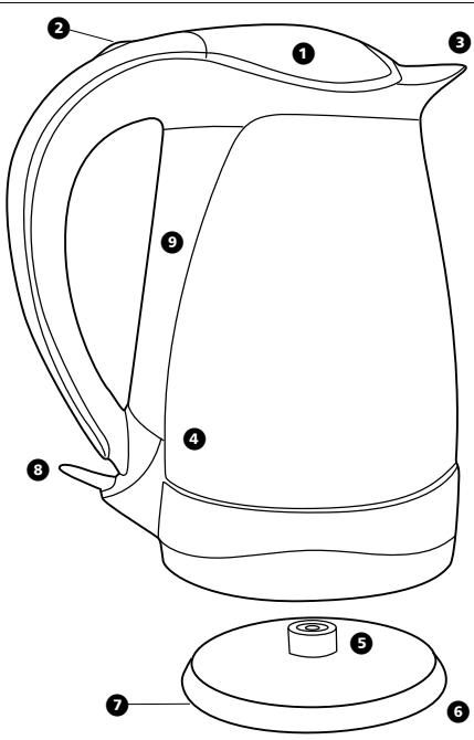 MORPHY RICHARDS IIIUMA GLASS KETTLE 43128 - Gebruik van apparaat - 1