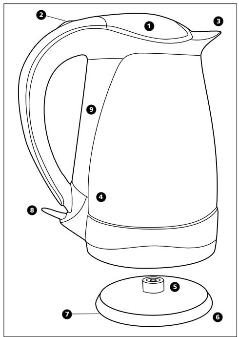 MORPHY RICHARDS IIIUMA GLASS KETTLE 43128 - Weitere Sicherheitsbelange - 1