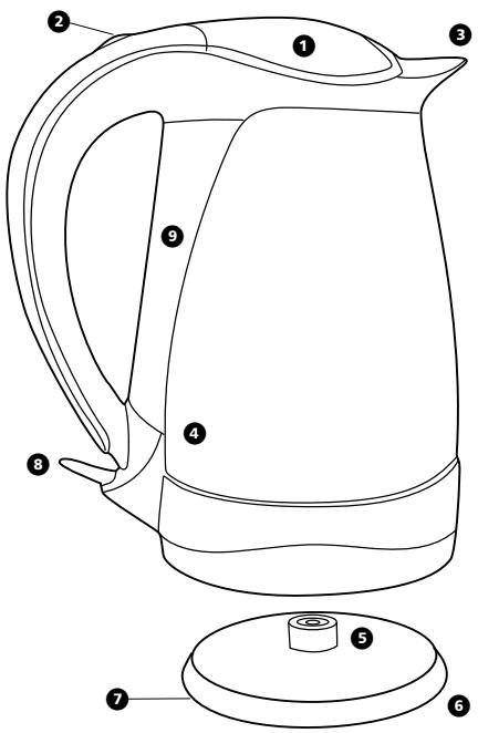 MORPHY RICHARDS IIIUMA GLASS KETTLE 43128 - WYMOGI ELEKTRYCZNE - 1