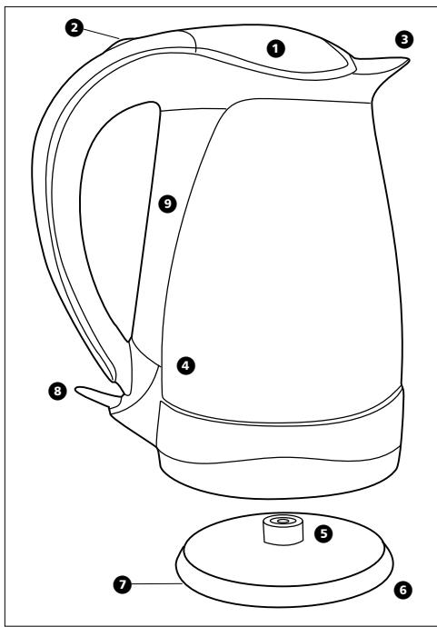 MORPHY RICHARDS IIIUMA GLASS KETTLE 43128 - ELECTRICAL REQUIREMENTS - 1