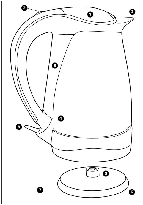 MORPHY RICHARDS IIIUMA GLASS KETTLE 43128 - ADVERTENCIA: Nosumerj el aparato para limpiarlo. - 1
