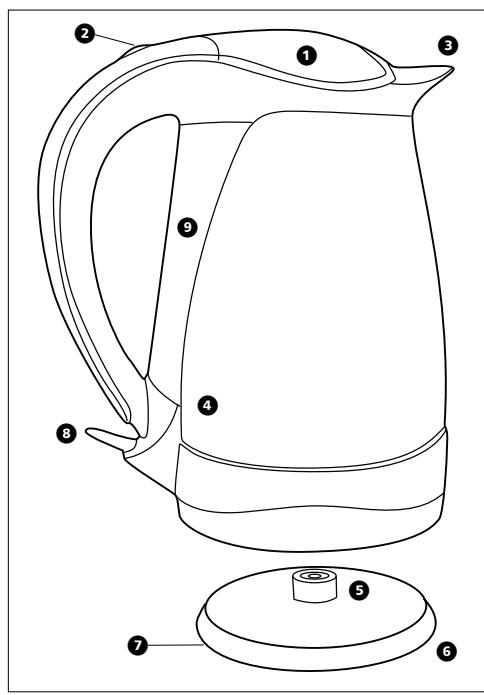 MORPHY RICHARDS IIIUMA GLASS KETTLE 43128 - Outras recomendações de segurarça - 1