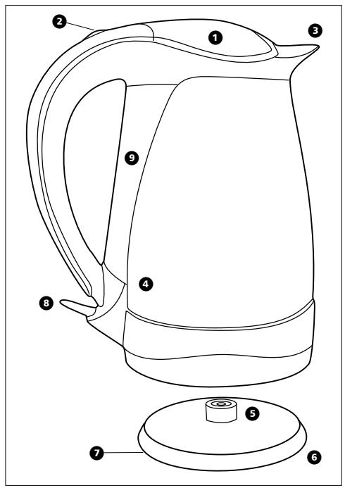 MORPHY RICHARDS IIIUMA GLASS KETTLE 43128 - Sécurité personnelle - 1