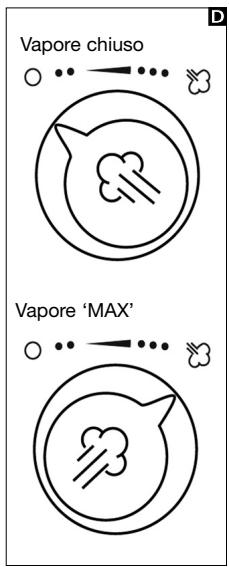 MORPHY RICHARDS SEMI-ELECTRONIC 40715 - Altre informazioni sulla sicurezza - 4