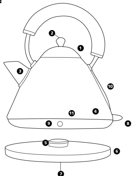 MORPHY RICHARDS TRADITIONAL KETTLE - Övriga sakerhetsföreskrifter - 1