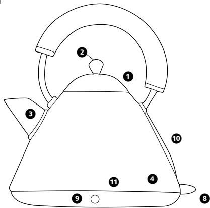 MORPHY RICHARDS TRADITIONAL KETTLE - Sicurezza personale - 1