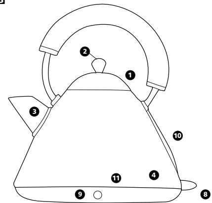 MORPHY RICHARDS TRADITIONAL KETTLE - Weitere Sicherheitsbelange - 1