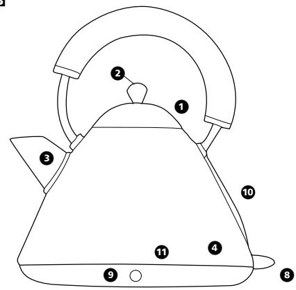 MORPHY RICHARDS TRADITIONAL KETTLE - Elektriske krav - 1