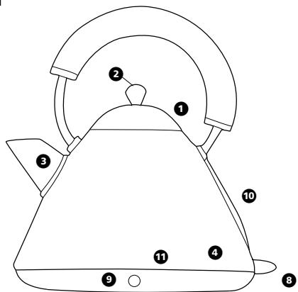 MORPHY RICHARDS TRADITIONAL KETTLE - Cabo de alimentacao - 1