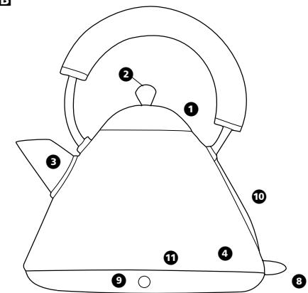 MORPHY RICHARDS TRADITIONAL KETTLE - Andere veiligheidsoverwegingen - 1