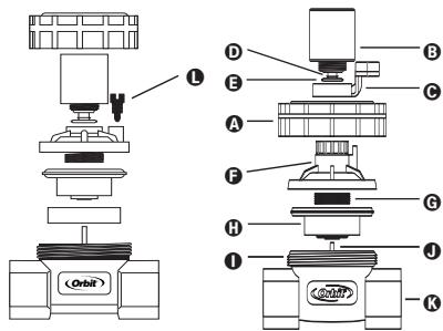 ORBIT IRRIGATION 91150 - Manuale dell'utente - 1