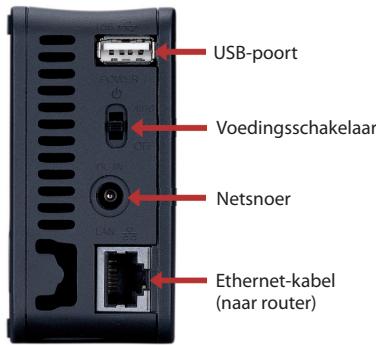 BUFFALO LS-WSGL - Overzicht achterpaneel - 1