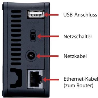 BUFFALO LS-WSGL - Elementa auf der Rückseite - 1