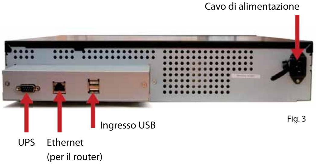 BUFFALO TS-IGL-R5 RACKMOUNT - Pannello posteriore - 1