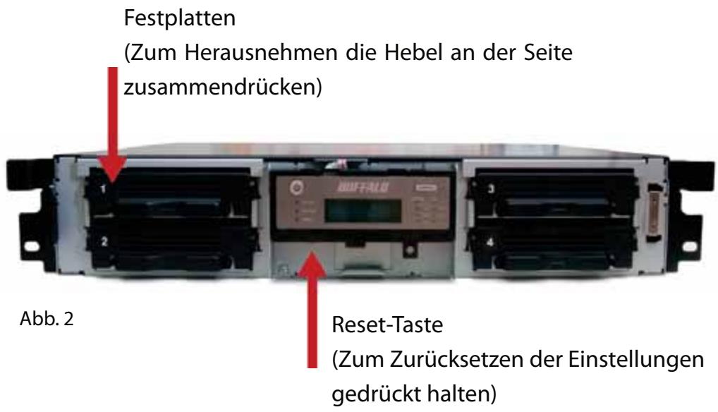 BUFFALO TS-IGL-R5 RACKMOUNT - Vorderseite ohne Abdeckung - 1