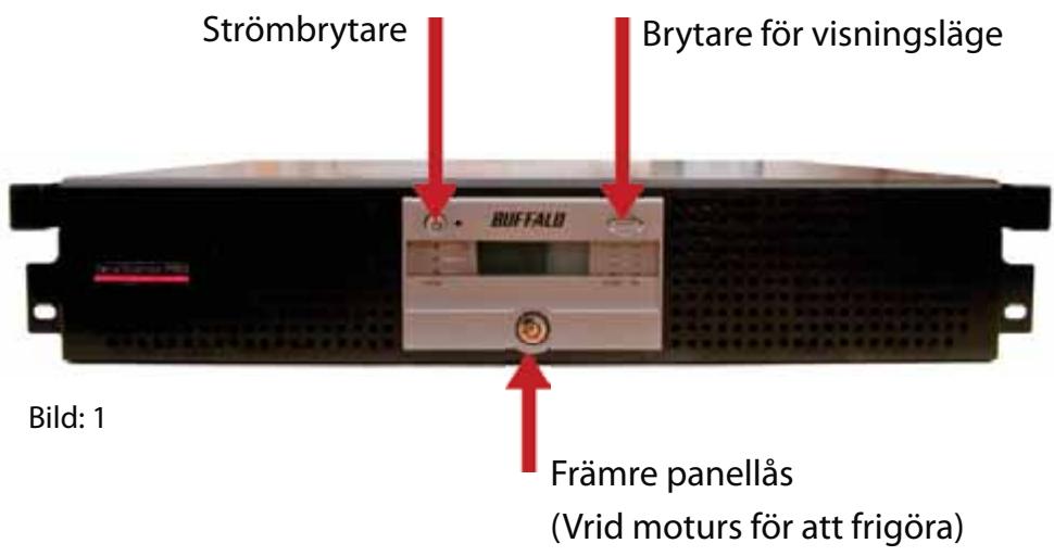 BUFFALO TS-IGL-R5 RACKMOUNT - TeraStation Layout - 1