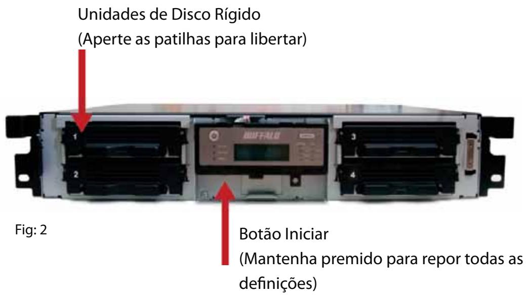 BUFFALO TS-IGL-R5 RACKMOUNT - Frente Com o Pailer Removido - 1