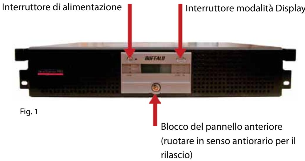 BUFFALO TS-IGL-R5 RACKMOUNT - Layout di TeraStation - 1