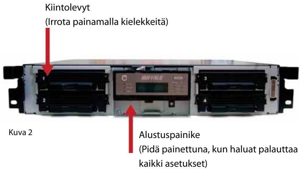 BUFFALO TS-IGL-R5 RACKMOUNT - Etupuoli ilman paneelia - 1
