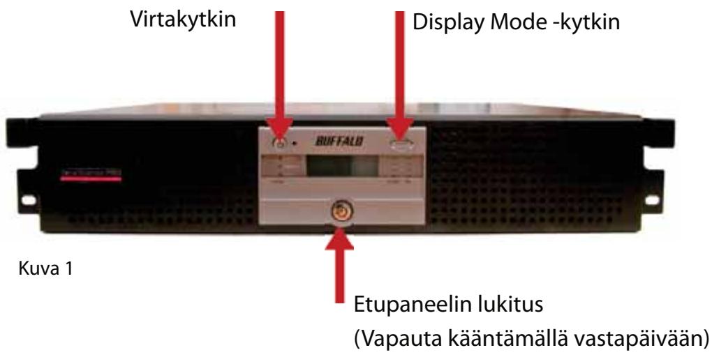 BUFFALO TS-IGL-R5 RACKMOUNT - TeraStationin liitännät ja kytkimet - 1
