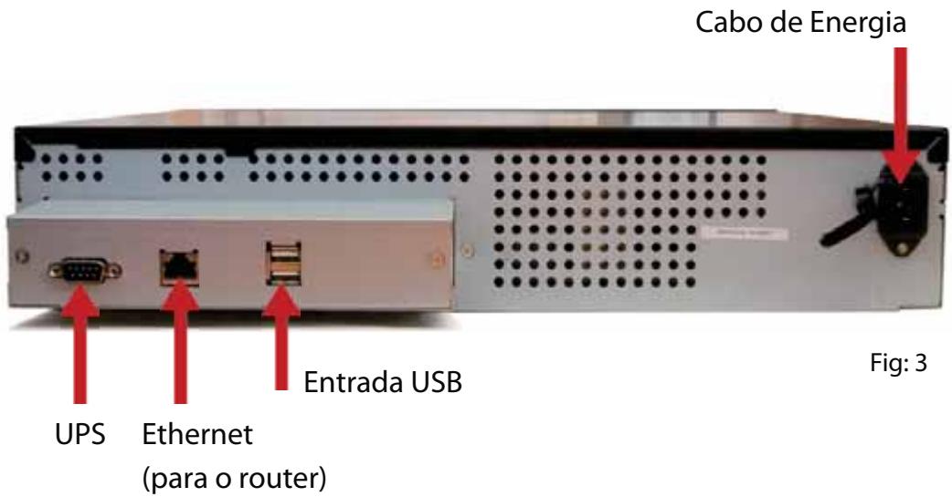 BUFFALO TS-IGL-R5 RACKMOUNT - Painel Posterior - 1