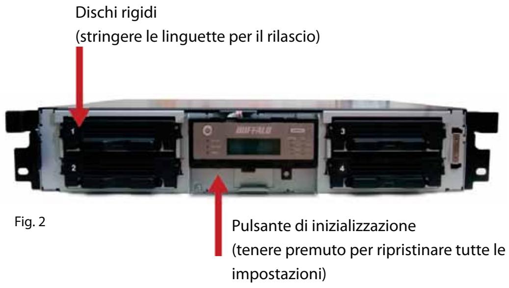BUFFALO TS-IGL-R5 RACKMOUNT - Pannello anteriore rimioso - 1
