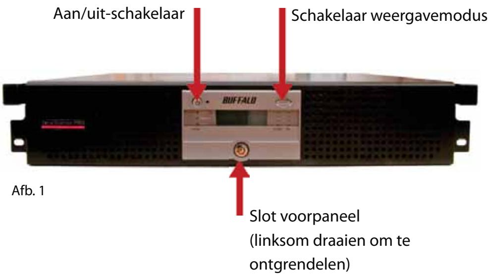 BUFFALO TS-IGL-R5 RACKMOUNT - Overzicht TeraStation - 1