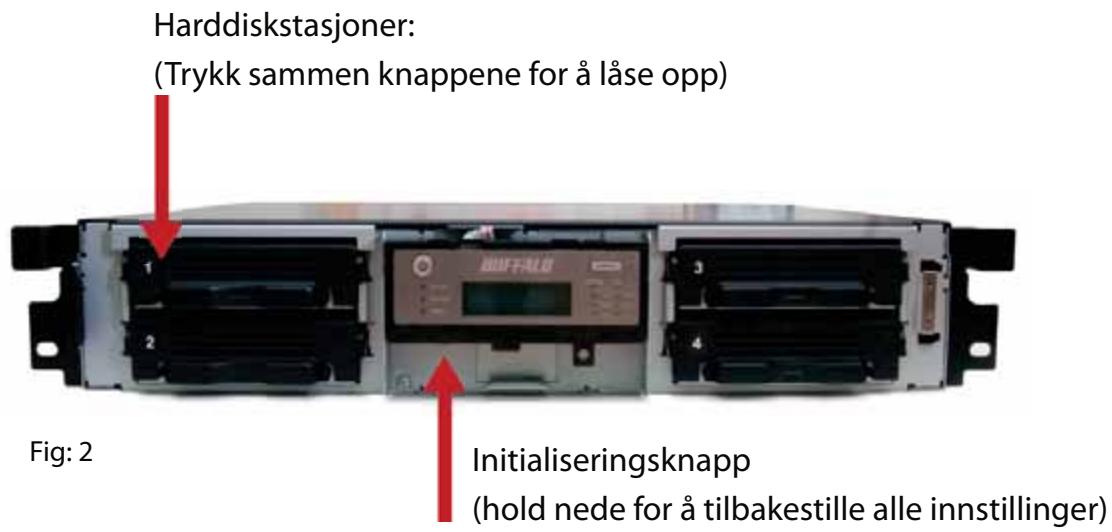 BUFFALO TS-IGL-R5 RACKMOUNT - Front med fjernet panel - 1